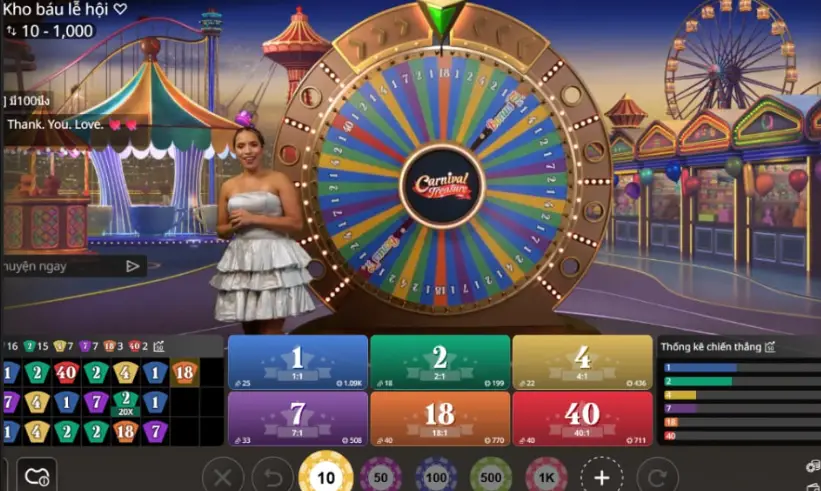 kho bau le hoi SA gaming Loto188