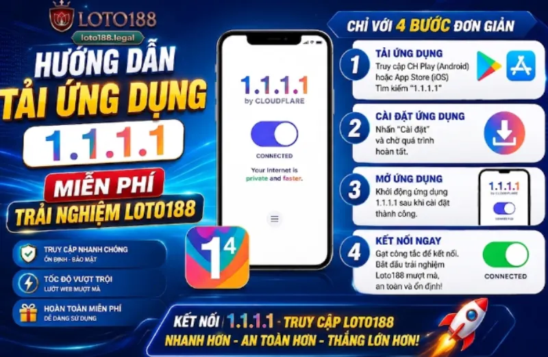 Hướng dẫn tải 1.1.1.1 miễn phí